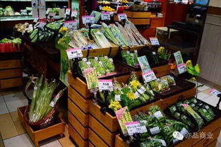 全面了解超市商品陳列,不看會后悔的超全陳列技巧 巧用這幾招打造完美陳列不再愁