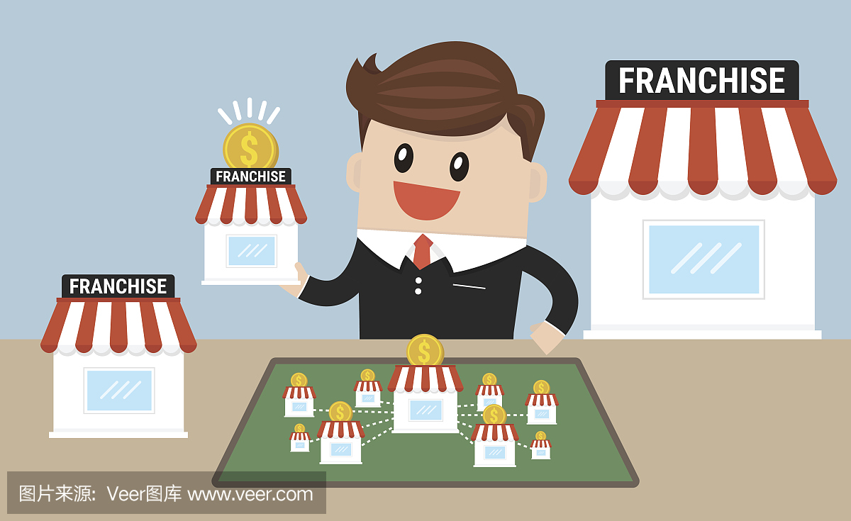商人想擴大自己的業務,特許經營的概念。